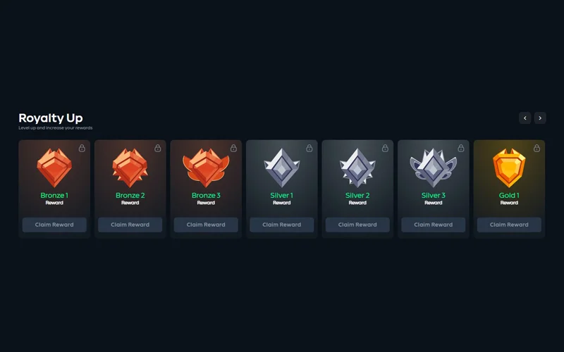Gamdom VIP tier ladder and rebate breakpoints