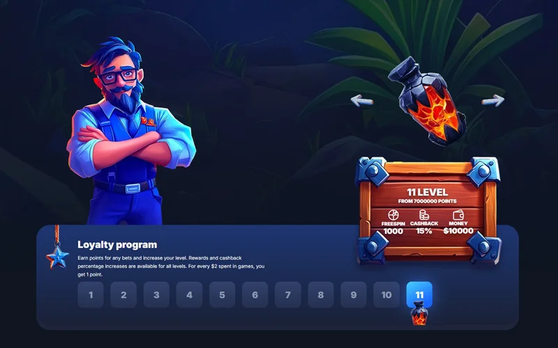 Vodka Casino VIP tier ladder and rebate breakpoints